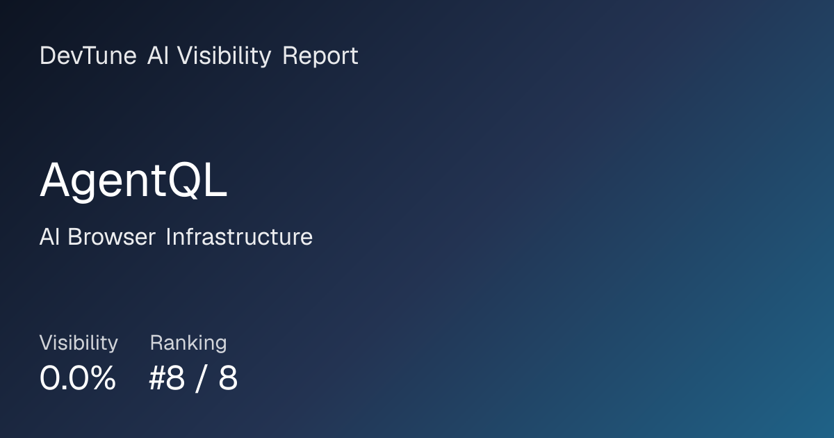 AgentQL AI search visibility, competitors, reviews, and pricing | DevTune