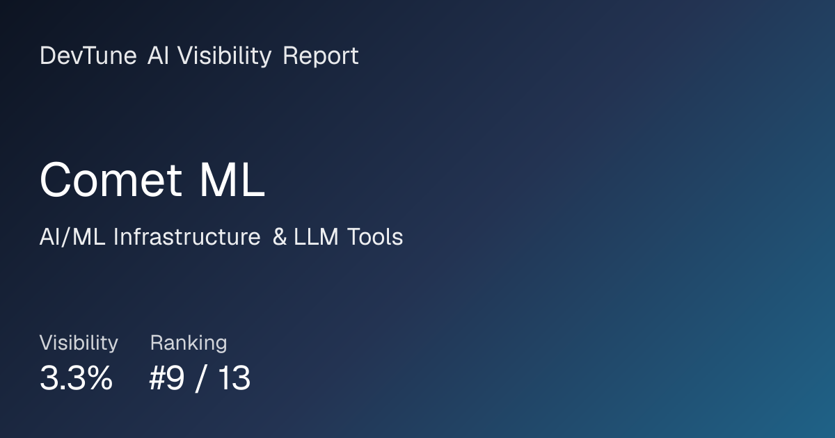Comet ML AI search visibility, competitors, reviews, and pricing | DevTune