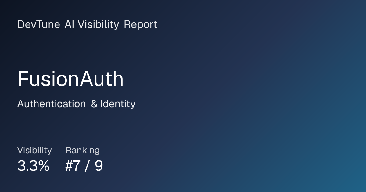 FusionAuth AI search visibility, competitors, reviews, and pricing ...