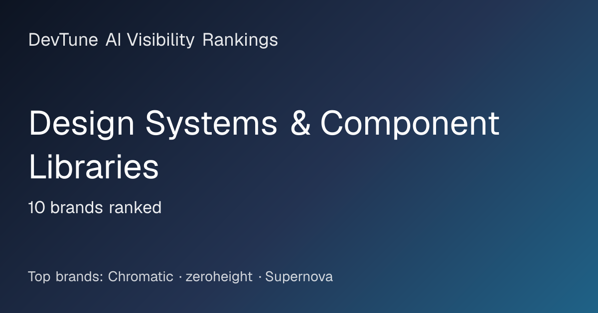 Design Systems & Component Libraries — AI Visibility Rankings | DevTune