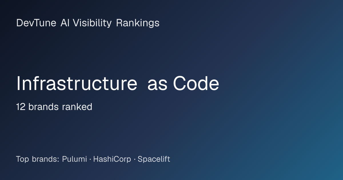 Infrastructure as Code — AI Visibility Rankings | DevTune