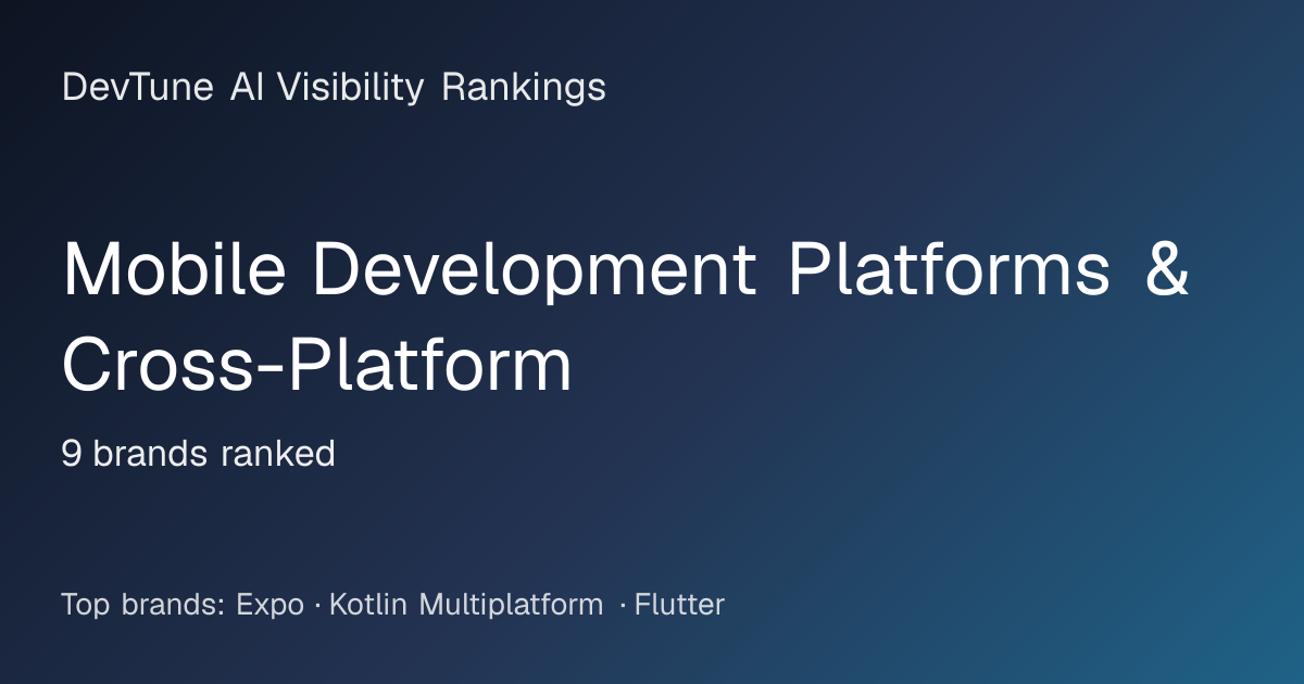 Mobile Development Platforms & Cross-Platform — AI Visibility Rankings ...