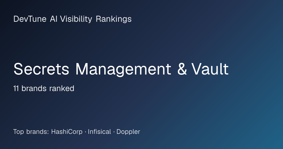 Secrets Management & Vault — AI Visibility Rankings | DevTune