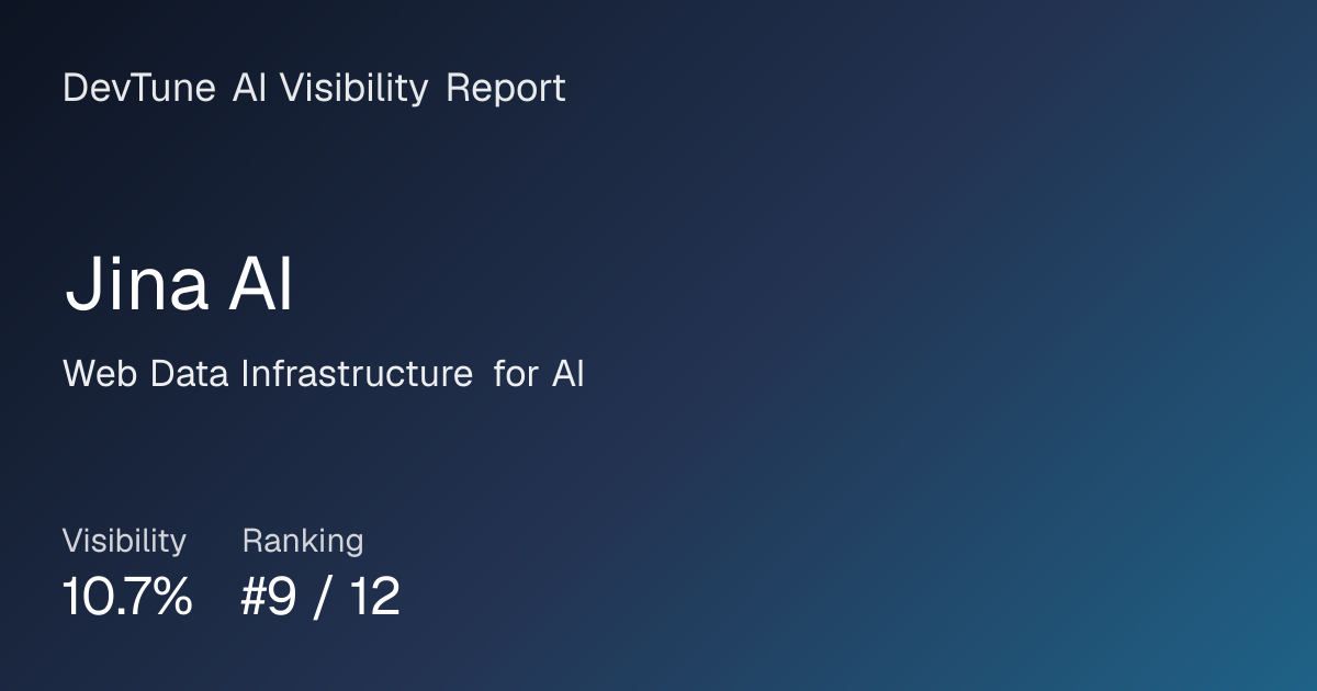 Jina AI AI search visibility, competitors, reviews, and pricing | DevTune